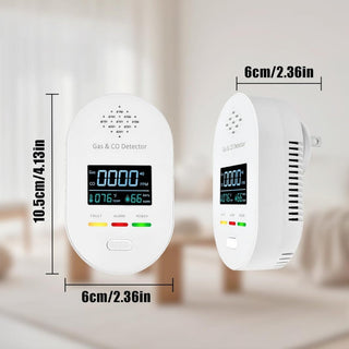 Sakerplus® Smart Home Gas Safety Monitor