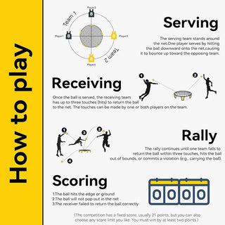 Sakerplus® Ultimate Outdoor Roundnet Game Set