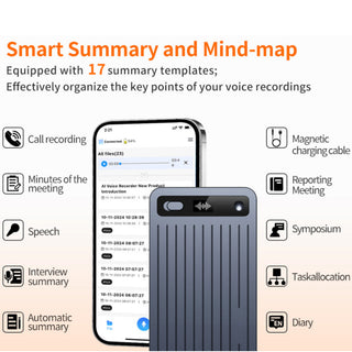 Sakerplus AI Voice Activated Recorder With Translation