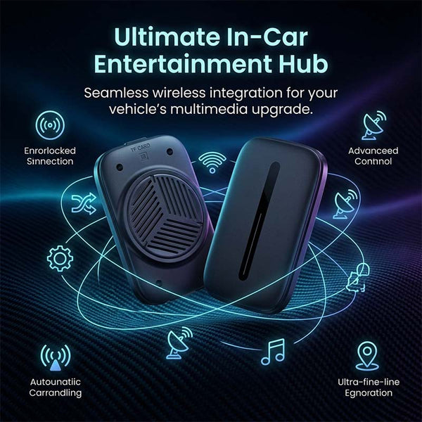 Sakerplus® Wireless Car Video Box