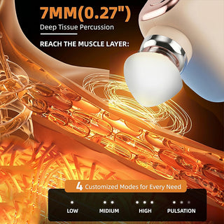 Sakerplus® Portable Pocket Sized Mini Massage Gun