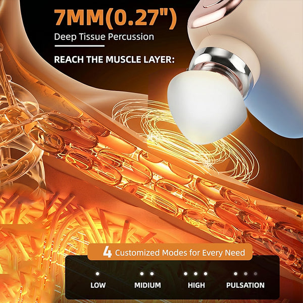 Sakerplus® Portable Pocket Sized Mini Massage Gun
