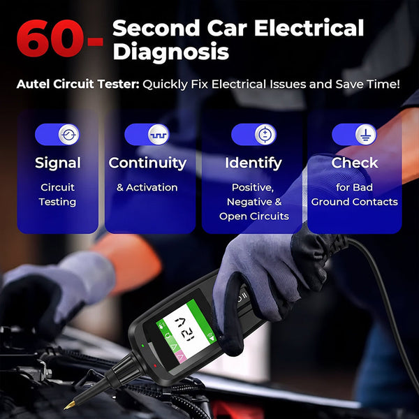 Sakerplus® Automotive Circuit Tester