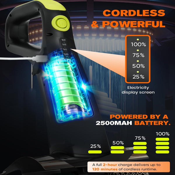 Sakerplus® Cordless Electric BBQ Grill Scrubber