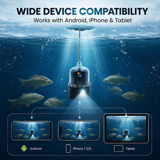 Sakerplus® Underwater Fishing Camera Kit
