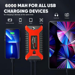 Sakerplus® Jump Starter 300A Peak Jump Starter Battery Pack