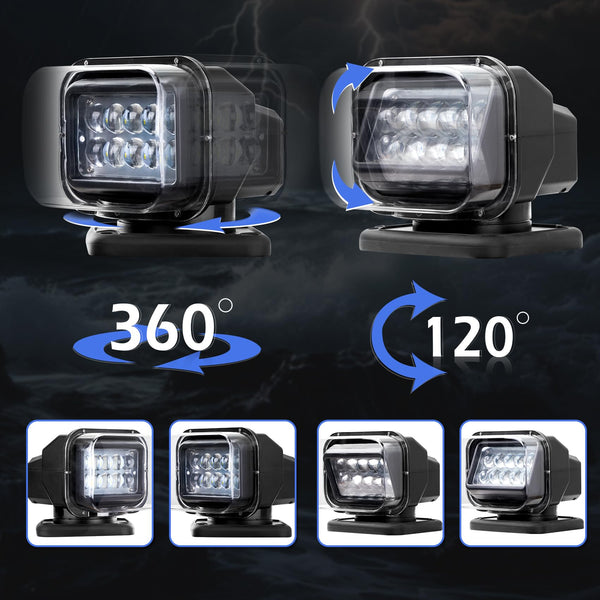 Sakerplus LED Spotlight with Remote
