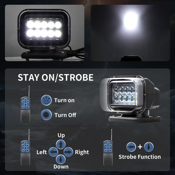 Sakerplus LED Spotlight with Remote