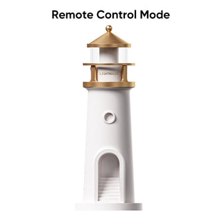 Sakerplus® Rechargeable Moon Galaxy Projector Lamp