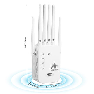 Sakerplus® High Speed WiFi Signal Extender