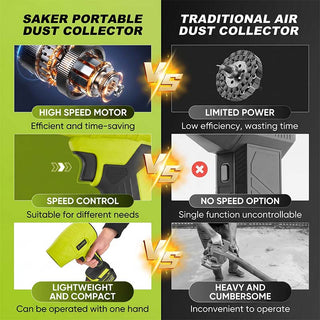Sakerplus® Portable Dust Cleaner