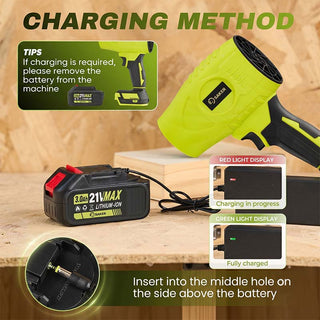 Sakerplus® Portable Dust Cleaner