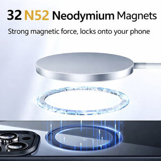 Sakerplus® MagSafe 25W Fast Wireless Charger