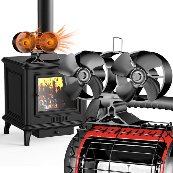 Sakerplus® Heat Powered Wood Stove Fan