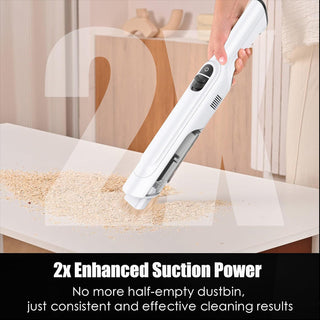 Sakerplus Cordless Portable Handheld Vacuum Cleaner