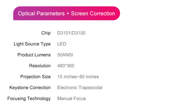 Sakerplus Wireless Bluetooth Projector