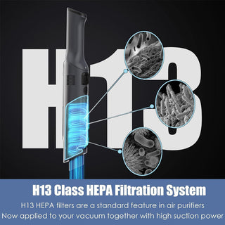 Sakerplus Cordless Portable Handheld Vacuum Cleaner