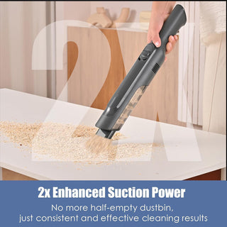 Sakerplus Cordless Portable Handheld Vacuum Cleaner