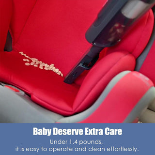 Sakerplus Cordless Portable Handheld Vacuum Cleaner