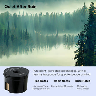 Sakerplus Smart Cloud Mist Car Diffuser