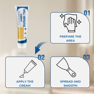 Sakerplus® Efficient Drywall Repair Kit with Scraper