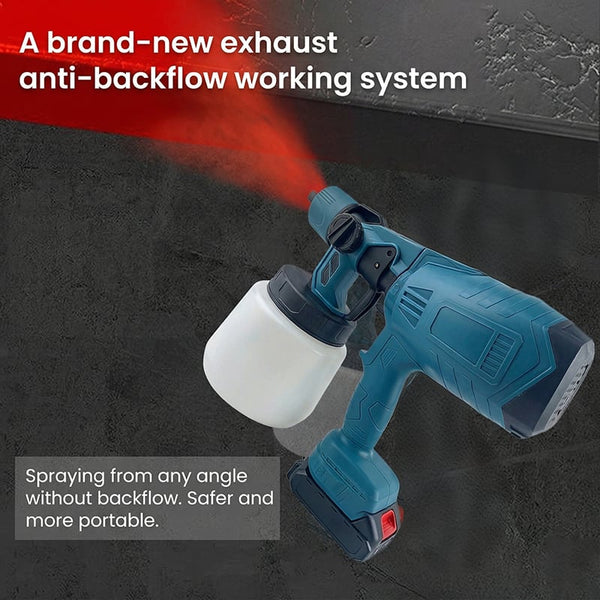 Sakerplus® Cordless HVLP Paint Sprayer For Home