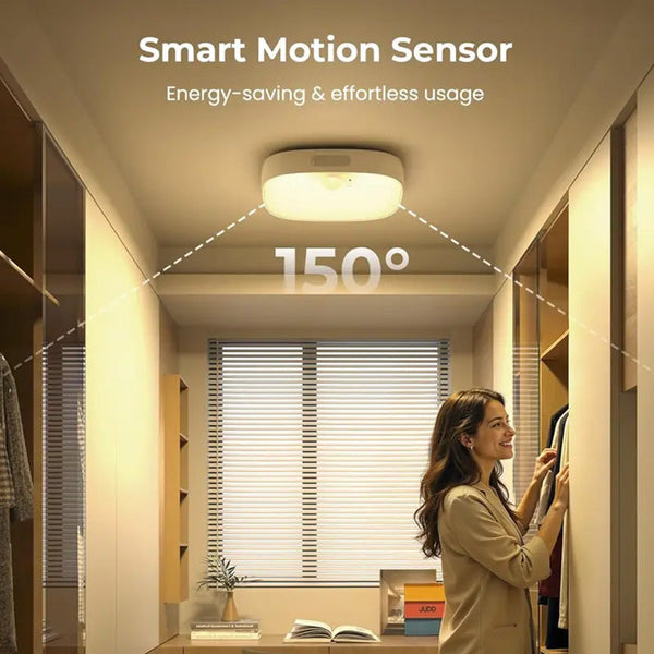 Sakerplus® Rechargeable Motion Sensor Shower Light