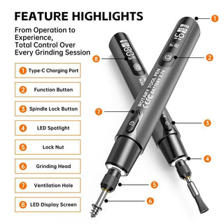 Sakerplus® Mini Electric Rotary Tool Set with LED Light & Digital Display
