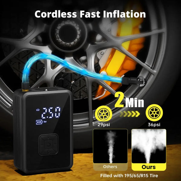 Sakerplus® Portable Wireless Car Tire Air Inflator