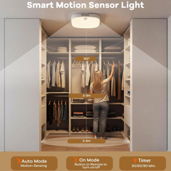 Sakerplus® Rechargeable Motion Sensor Shower Light