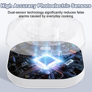 Sakerplus® Battery Operated Photoelectric Smoke Detector