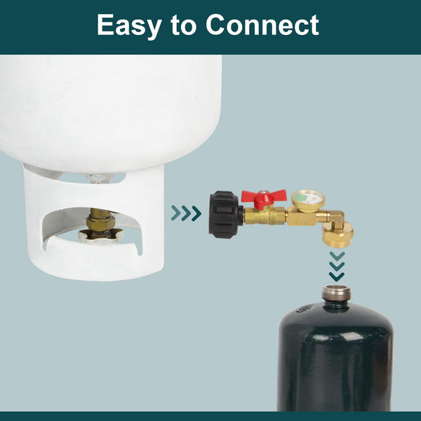 Sakerplus® Propane Refill Adapter With Ball Valve