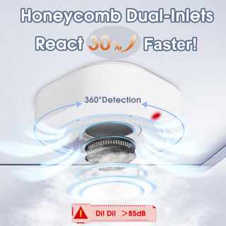Sakerplus® Battery Operated Photoelectric Smoke Detector