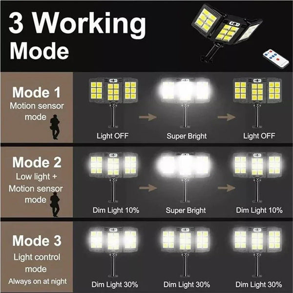 Sakerplus Upgraded Solar Street Light