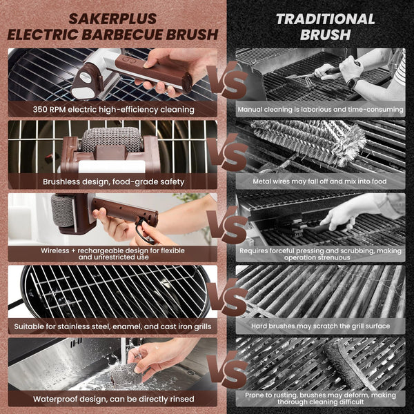 Sakerplus® Electric Grill Cleaner Bristle Free(Only 1 Roller)