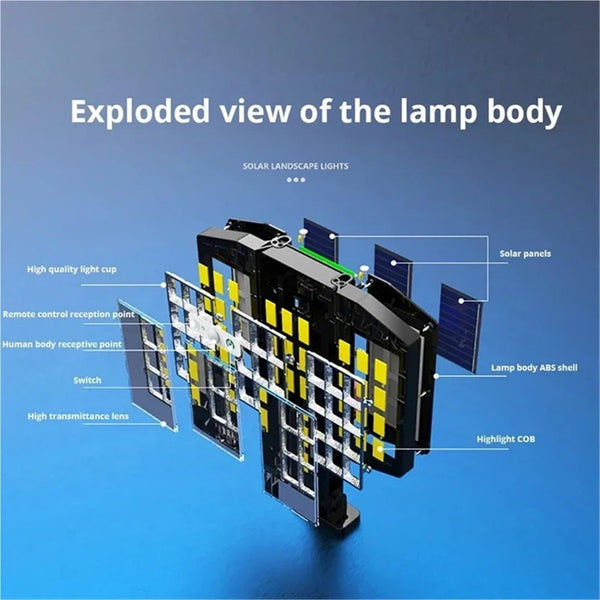 Sakerplus Upgraded Solar Street Light