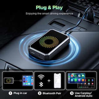 Sakerplus® Wireless CarPlay Adapter Video Box