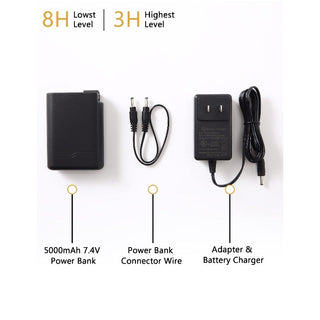 Sakerplus Cordless Oversized Heated Hoodie Blanket