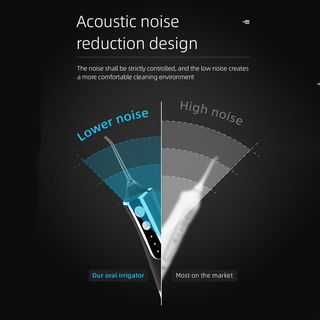 Sakerplus® Portable Cordless Water Flosser