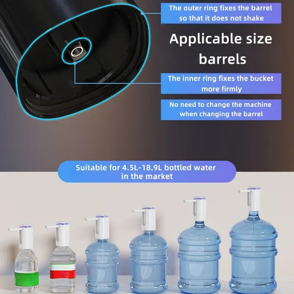 Sakerplus® Portable Electric Water Bottle Pump
