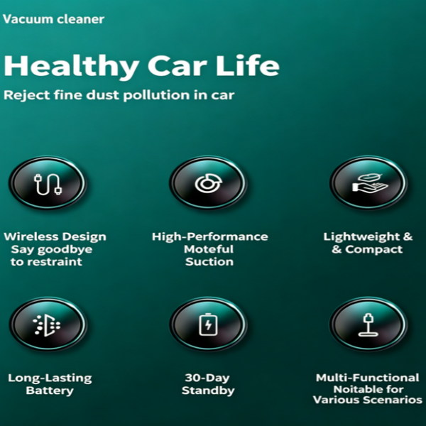 Sakerplus® Powerful Cordless Handheld Car Vacuum