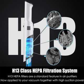 Sakerplus Cordless Portable Handheld Vacuum Cleaner