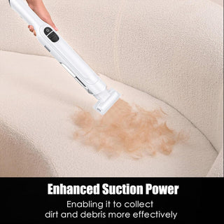 Sakerplus Cordless Portable Handheld Vacuum Cleaner