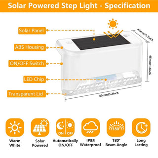 Saker Solar Deck Lights Outdoor 4 Pack